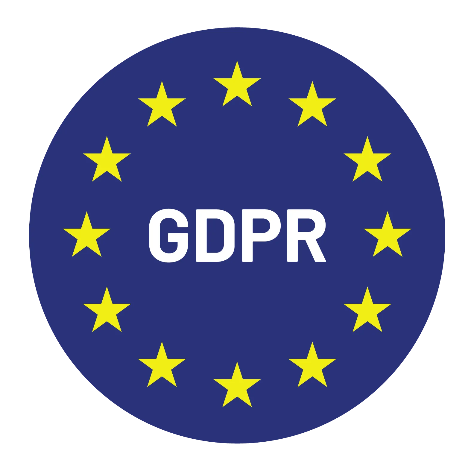AirCaps GDPR Compliance